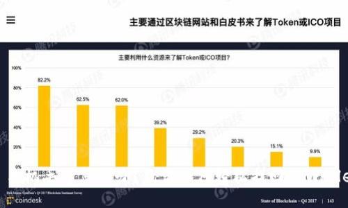 : 手机丢了怎么办？教你如何轻松找回TPWallet