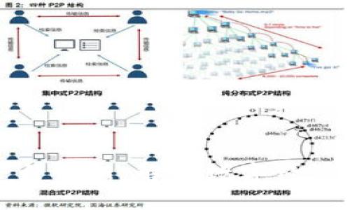 区块链平台创新：解锁数字经济的新机遇