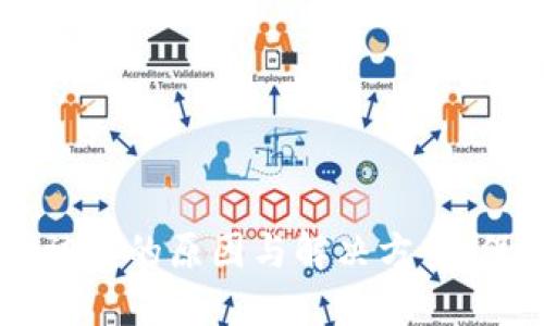 TPWallet转账后被盗的原因与解决方案，保护你的数字资产