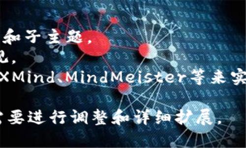 以下是关于“区块链的兴起”主题的思维导图大纲，帮助您理清思路。您可以根据以下结构来制作具体的思维导图。

### 区块链的兴起思维导图

1. **引言**
   - 区块链的定义
   - 区块链的历史背景

2. **区块链的基本概念**
   - 去中心化
   - 透明性
   - 安全性
   - 不可篡改性

3. **区块链的技术架构**
   - 区块（Block）
   - 链（Chain）
   - 节点（Node）
   - 共识机制
     - 工作量证明（PoW）
     - 股权证明（PoS）

4. **区块链的应用场景**
   - 数字货币
     - 比特币
     - 以太坊
   - 金融服务
     - 跨境支付
     - 智能合约
   - 供应链管理
   - 物联网
   - 社交网络

5. **区块链的优缺点**
   - 优点
     - 降低交易成本
     - 增强信任
   - 缺点
     - 扩展性问题
     - 能耗问题

6. **区块链的行业影响**
   - 对银行和金融机构的冲击
   - 对法律和合规性的新要求
   - 对传统商业模式的挑战

7. **未来发展趋势**
   - 监管政策
   - 互操作性
   - 区块链与人工智能的结合
   - 去中心化金融（DeFi）

8. **结论**
   - 区块链的未来潜力
   - 持续关注和研究的重要性

### 制作思维导图的建议：
- 使用不同的颜色和形状来区分各个主题和子主题。
- 加入相关的图标或符号，使信息更加直观。
- 使结构清晰，易于理解，可以使用软件如XMind、MindMeister等来实现思维导图的可视化。

以上是思维导图的框架，您可以根据实际需要进行调整和详细扩展。