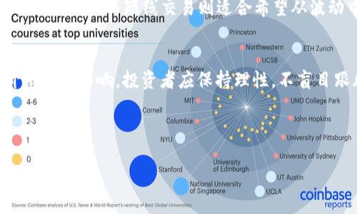 最新比特币（BTC）价格行情：今日走势分析与投资建议

比特币, BTC价格, 最新行情, 数字货币/guanjianci

一、比特币今日最新价格概况
今天的比特币价格表现出一定的波动性，当前价格被定为XXXX美元（请根据实际情况更新）。这一价格相较于昨日上涨/下跌了Y%（请根据实际情况更新）。

二、影响比特币价格的主要因素
1. 市场情绪：投资者的情绪对于比特币价格的影响不可忽视。当前市场情绪偏向乐观，尤其是在近期某些机构投资者纷纷入场的背景下，提振了市场信心。
2. 新闻动态：例如，某国政府关于数字货币法规的新政策，或是大型企业接受比特币支付的消息，都对价格产生了直接影响。
3. 技术分析：技术指标如RSI、MACD等也为交易者提供了入场和出场的信号，影响短期价格波动。

三、比特币价格的走势预测
目前分析师对比特币价格的走势存在分歧。一些乐观的分析师认为，价格可能上涨至XXXX美元（请根据实际情况更新），原因包括Institutional Investment的增加和技术上升的潜力。而持谨慎态度的分析师则担心市场过热，价格可能回落至XXXX美元（请根据实际情况更新）进行调整。

四、怎样投资比特币更为理智？
1. 分析市场：在决定投资前，仔细分析市场新闻和走势，了解比特币价格的基本面变化。
2. 风险管理：比特币市场波动性大，投资者应设定合理的止损点，避免因情绪波动而造成重大损失。
3. 长期持有与短期交易：根据个人的风险承受能力，决定是长期持有还是短线交易。长期持有适合对比特币未来发展有信心的投资者，而短线交易则适合希望从波动中获利的投资者。

五、总结与展望
总体来看，今天比特币的最新价格行情受到多方面因素的影响。无论是市场情绪、技术走势还是政策动向，都会在短期内对价格造成影响。投资者应保持理性，不盲目跟风，密切关注市场动态，并结合自己的投资策略，做出明智的决策。

---

这是个大致框架，内容结构及可参考的内容段落。具体的内容应根据最新的市场行情进行详细分析及编写。