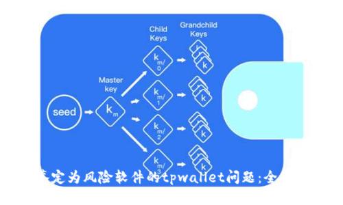 如何解决手机鉴定为风险软件的tpwallet问题：全面解析与应对策略