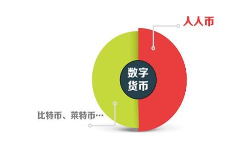 
中本聪交易所的真实体验：安全性、效率与用户反馈