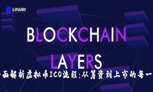 全面解析虚拟币ICO流程：从筹资到上市的每一步