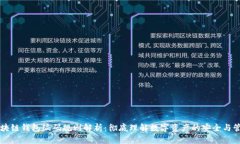 区块链钱包编码规则解析：彻底理解数字资产的