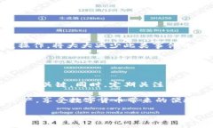 TPWallet被冻了怎么办？详解解冻流程与防范措施