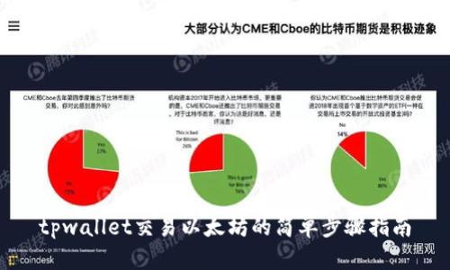tpwallet交易以太坊的简单步骤指南