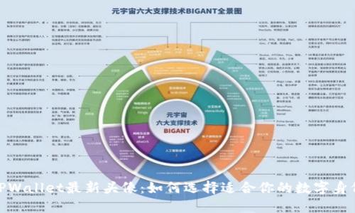 TPWallet最新头像：如何选择适合你的数字身份