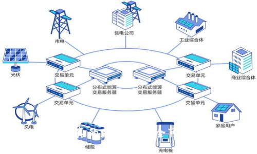 TokenPocket：它真的是一个安全可靠的数字钱包吗？