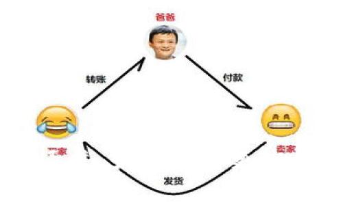 在将USDT转到TPWallet时，选择合适的通道是非常重要的。TPWallet支持多种区块链网络和转账通道，例如：

1. **Ethereum (ERC-20)**: 众所周知，USDT有ERC-20版本，通过以太坊网络转账。速度相对较快，但是手续费可能较高。

2. **Tron (TRC-20)**: USDT的TRC-20版本是通过Tron网络进行交易的，这通常提供更低的手续费和更快的转账时间。

3. **Omni Layer**: USDT的早期版本是在比特币网络上发行的。这种方式的转账速度较慢，并且手续费较高。

在选择通道时，您需要考虑几点：

- **手续费**: 不同网络的手续费相差较大，要选择最合适的。

- **转账速度**: 有些网络转账更快，适合需要立即到账的情况。

- **兼容性**: 确保您在TPWallet中的USDT地址与所选通道兼容。

总结一下，如果您在意手续费和转账速度，通常建议使用**Tron (TRC-20)**通道。如果想要更高的安全性且愿意支付更高的手续费，可以考虑**Ethereum (ERC-20)**通道。