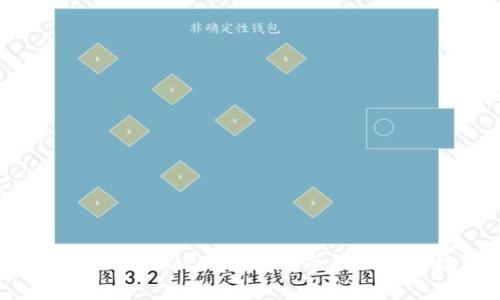 如何使用TokenPocket钱包安全管理您的数字资产