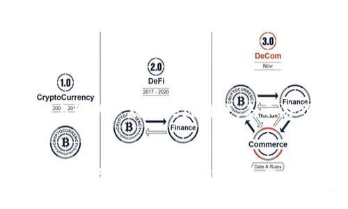 jiaotiTPWallet上的DApp可靠吗？全面解析及用户指南/jiaoti  
TPWallet，DApp，可靠性，区块链/guanjianci  

引言：了解TPWallet与DApp的基本概念  
在如今数字货币与区块链技术快速发展的时代，越来越多的人开始关注去中心化应用（DApp）及其在不同平台上的可靠性。TPWallet作为一个新兴的数字货币钱包，提供了多种DApp的支持，那么，TPWallet上的DApp到底可靠吗？本文将深入探讨这一问题，帮助用户更好地理解和判断。  

TPWallet简介：安全性与用户体验的结合  
TPWallet是一个基于区块链技术的数字钱包，主要面向智能合约与去中心化金融（DeFi）服务。其采用高标准的安全措施，力求为用户提供一个安全可靠的资产存储与交易环境。同时，TPWallet的用户界面设计简洁易用，适合各种技术水平的用户。通过TPWallet，用户可以便捷地访问多种DApp，进行资产管理、交易和投资。  

DApp的基本概念及类型
去中心化应用（DApp）是基于区块链技术开发的应用程序，与传统应用相比，其具备去中心化、透明性和安全性等诸多优点。DApp的类型多种多样，包括去中心化交易所（DEX）、游戏、金融产品、社交媒体等。每种类型的DApp都有其独特的功能与价值，满足用户的不同需求。  

TPWallet上DApp的可靠性分析  
要判断TPWallet上的DApp是否可靠，我们需要从多个维度进行分析：  
ul  
  listrong代码审计与开发团队：/strong可靠的DApp通常会经过独立的代码审计，以确保没有安全漏洞。同时，强大的开发团队背景也是DApp可靠性的体现。/li  
  listrong用户评价与口碑：/strong通过查看用户的反馈和评价，可以直观了解该DApp的实际表现。用户的真实体验往往能反映出DApp的优劣。/li  
  listrong交易量与活跃度：/strong高活跃度和大的交易量通常表示该DApp受到了广泛的信任和使用，反之则需要谨慎对待。/li  
  listrong社区支持：/strong活跃的社区能够为DApp提供持续的反馈与支持，有助于其不断和进步，有助于用户建立信任。/li  
/ul  

如何安全使用TPWallet上的DApp？  
虽然TPWallet上的一些DApp可能是可靠的，但用户在使用这些应用时仍需保持警惕，以下是一些安全使用的建议：  
ul  
  listrong保持软件更新：/strong确保你的TPWallet始终更新到最新版本，以享受最新的安全修复和功能。/li  
  listrong谨慎授权：/strong在使用DApp时，仔细检查所要求的权限，避免泄露个人信息或资产。/li  
  listrong小额交易测试：/strong在大额交易前，可以选择小额测试先行，检查DApp的操作是否顺利，确保可靠性。/li  
  listrong数据备份：/strong定期备份你的钱包数据，以免因设备故障而导致资产损失。/li  
/ul  

总结：TPWallet上的DApp选择与信任建立  
总的来说，TPWallet为用户提供了一系列丰富的DApp，从中选择可靠的应用并不是一件难事。通过仔细考量代码审计、用户评价、交易量及社区支持等因素，用户能够较为准确地判断某个DApp的可靠性。而在使用DApp的过程中，保持警惕和安全意识也是确保资产安全的基础。  
  
后续发展：TPWallet与DApp的未来  
随着区块链技术的不断成熟，TPWallet和其上的DApp也将面临更多的机遇与挑战。用户对DApp的需求将更加多样化，而平台也需要不断适应这种变化。在未来，TPWallet可能会引入更多高质量的DApp，并加强安全防护措施，以保障用户的资金安全和使用体验。  

附录：用户分享的真实体验  
在最后，我们不妨听听一些用户对TPWallet和其DApp的真实体验，看看这些故事能为我们带来什么启示。  
张先生指出，他在使用TPWallet的去中心化交易所时，发现交易流畅且手续费可控，这让他对于该平台充满信任。而李小姐则分享了她在TPWallet上玩的一款区块链游戏，表示游戏体验很好，且社区氛围积极。这样的真实用户反馈，无疑增强了潜在用户的信心。  

结尾：你的探索之路始于此  
在数字货币的海洋中，TPWallet为用户提供了探索的船只，而DApp则是通往新世界的宝藏。无论你是资深玩家还是新手，都能在这片天地中找到属于自己的机会。而在这个过程中，理性的判断、谨慎的选择，以及对社区的关注，都会为你的探索助力。