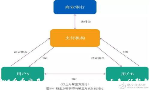 TPWallet币币交易操作流程详解：轻松上手，从新手到高手
