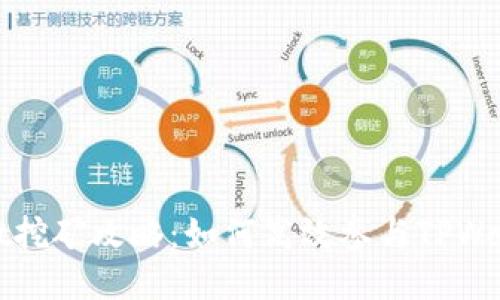 TPWallet挖矿攻略：如何高效参与TPWallet矿池