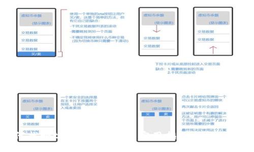 如何找回tpwallet账号：实用指南和解决方案
