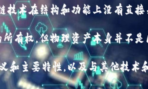 区块链技术通常包括许多核心概念和组件，但如果要找出不属于区块链技术的某一项，可以考虑以下几点：

1. **传统数据库**：区块链与传统数据库的根本区别在于数据存储和管理的方式。区块链是一个去中心化的分布式账本，而传统数据库通常是集中式管理的。

2. **人工智能（AI）**：虽然区块链可以与人工智能技术相结合，但人工智能本身并不是区块链的一个组成部分。二者在功能和应用场景上有明显区别。

3. **云计算**：云计算是提供存储和计算服务的方式，与区块链技术在结构和功能上没有直接关系，虽然在某些应用中可以一起使用。

4. **物理资产**：区块链技术可以用来记录和追踪物理资产的所有权，但物理资产本身并不是区块链的一部分。

在确定“区块链技术不包括哪一项”时，关键是理解区块链的定义和主要特性，以及与其他技术和概念的区别。