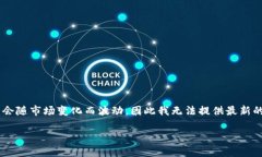 截至我的知识截止日期（2023年10月），原子链币