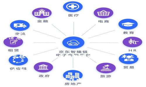   如何在TPWallet中进行不同的USDT转账：全面指南 / 

 guanjianci TPWallet, USDT转账, 加密货币钱包, 数字资产管理 /guanjianci 

引言
随着加密货币的普及，越来越多的人开始使用数字资产钱包进行资金管理。TPWallet作为一种便捷且安全的加密货币钱包，不仅可以存储多种数字资产，还提供了便捷的转账功能。本文将深入探讨在TPWallet中如何进行不同的USDT转账，解决用户在使用中可能遇到的痛点。

了解TPWallet
TPWallet是一个高安全性的多链加密货币钱包，支持多种数字资产的存储和转账。它不仅操作简单，界面友好，还拥有强大的安全机制，确保用户的资产安全。

什么是USDT？
USDT（Tether）是一种稳定币，其价值与美元挂钩，广泛应用于加密货币交易及资产转移。由于USDT的稳定性，许多投资者选择使用它来避险和进行交易。

TPWallet中的USDT转账类型
在TPWallet中，USDT的转账主要分为两种类型：链上转账和链下转账。
ul
    listrong链上转账/strong：此类转账是在区块链上进行，适用任何使用USDT的地址，网络费用相对较低，但需要一定的时间确认。/li
    listrong链下转账/strong：适用于TPWallet用户之间的转账，不会立即完成，但手续费相对更少。/li
/ul

USDT转账前的准备
在进行USDT转账之前，用户需要确保以下几点：
ol
    li确认自己的TPWallet已下载并注册账户。/li
    li确认钱包中已有足够的USDT余额进行转账。/li
    li确保接收方的USDT地址准确无误。/li
/ol

TPWallet中转账USDT的步骤
在TPWallet中转账USDT，用户可以按照以下步骤进行操作：
ol
    listrong打开TPWallet应用/strong：在设备上找到TPWallet应用并打开。/li
    listrong选择USDT资产/strong：在资产列表中选择USDT。/li
    listrong点击“转账”按钮/strong：在USDT资产页面，找到并点击转账按钮。/li
    listrong输入接收方地址/strong：在转账页面，输入接收方的USDT地址。/li
    listrong输入转账金额/strong：在相应的字段中输入要转账的USDT数量。/li
    listrong确认转账信息/strong：仔细检查接收方的地址和转账金额无误。/li
    listrong输入密码确认转账/strong：为确保安全，输入TPWallet登录密码以确认交易。/li
/ol

实时查看转账状态
用户可以在TPWallet的交易历史中查看转账的实时状态。通常转账完成后，系统会向用户发送通知。

USDT转账常见问题
在进行USDT转账时，用户可能会遇到一些常见问题：
ol
    listrong转账需要多长时间？/strong：链上转账可能需要几分钟到十几分钟，链下转账则即时完成。/li
    listrong转账失败的原因是什么？/strong：可能由于接收方地址错误、余额不足或者网络故障等情况导致转账失败。/li
    listrong如何找回误转的USDT？/strong：无论是链上还是链下转账，误转的资金难以找回，请务必仔细检查转账信息。/li
/ol

总结
使用TPWallet进行不同类型的USDT转账是一个简单、快速的过程。用户只需遵循步骤，通过仔细检查转账信息，便可以高效地管理自己的数字资产。希望本文能帮助用户更好地了解TPWallet及其USDT转账功能，提升加密钱包的使用体验。

扩展阅读
为了解更多有关TPWallet和USDT转账的信息，用户可以访问TPWallet的官方网站或查阅相关的社区论坛与用户分享经验。

以上内容为文章大纲及核心内容。请继续扩展，详细解释每个环节，逐步填充以达到2700字的目标。注意加大对细节的描述，增加实际操作中的用户体验感，尽可能让读者感到文章内容得到了满足与提升。