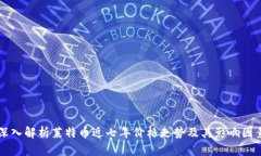 深入解析莱特币近七年价格走势及其影响因素