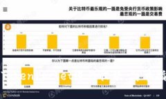 如何使用TokenPocket进行收款：简单指南与技巧
