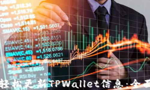 
如何轻松更新TPWallet信息：全面指南