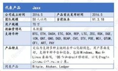 如何在TPWallet查看币价：详细指南与技巧