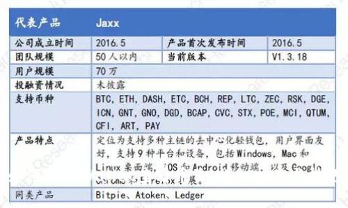 如何在TPWallet查看币价：详细指南与技巧