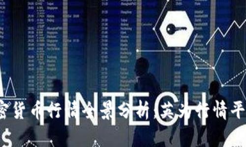 2023年加密货币行情全景分析：英为行情平台深度解读