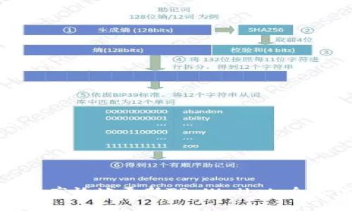 如何安全高效地更新TP Wallet：全方位指南