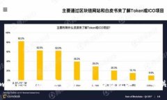 tpwallet私钥加密解析：安全存储数字资产的关键