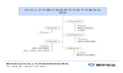 
tpwallet转币到抹茶交易所的详细教程