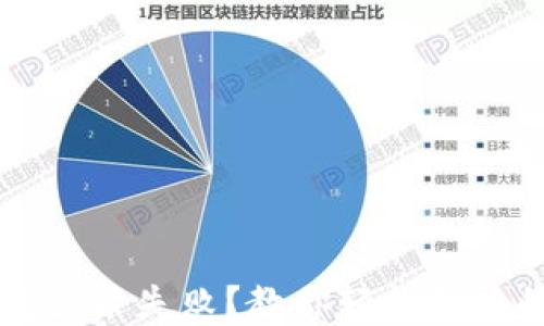 
区块链钱包登录失败？教你轻松解决的几种方法