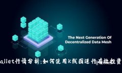TPWallet行情分析：如何使用K线图进行有效投资解