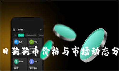 今日狗狗币价格与市场动态分析