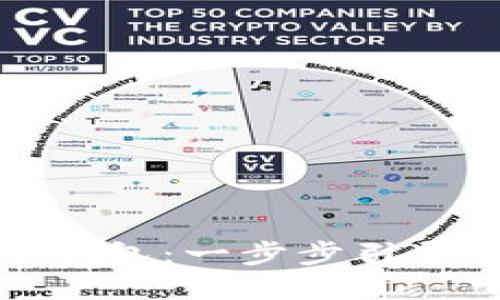 如何制作数字货币钱包：一步步引导你的虚拟资产管理