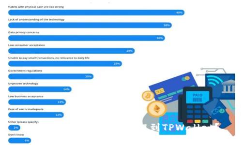 如何将莱特币安全地提到TPWallet？