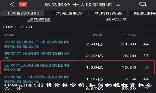TPWallet行情价格分析：如何把握投资机会