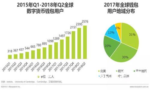  如何在苹果手机上下载TPWallet：简单步骤指南
