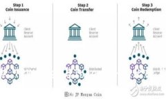 ### TPWallet与Token.im的比较与分析