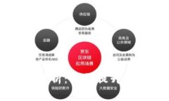 TPWallet交易速度分析：如何提升数字资产交易的效