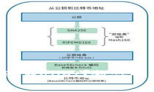 手机无法创建TP Wallet？教你快速解决常见问题