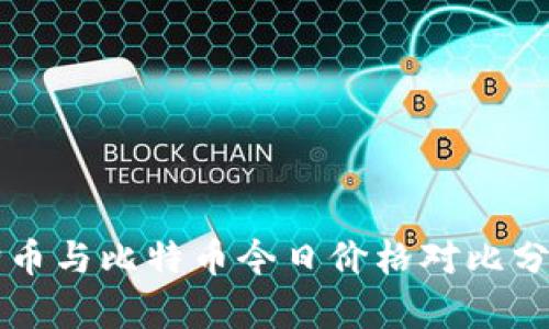 狗币与比特币今日价格对比分析