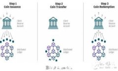 tpwallet闪兑操作详解：快速、安全的数字货币兑换