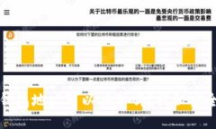 以太坊钱包地址可以共享吗？揭秘安全与风险