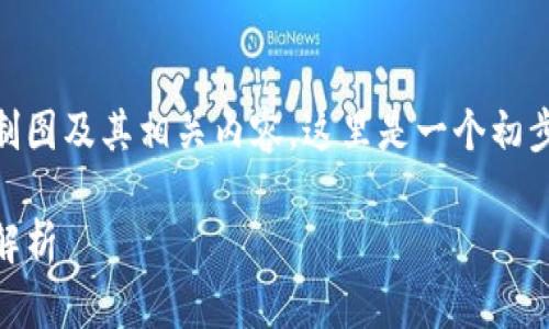 要创建一个详尽的tpwallet结构制图及其相关内容，这里是一个初步的框架，包括、关键词和内容大纲。

tpwallet结构制图及其功能全面解析