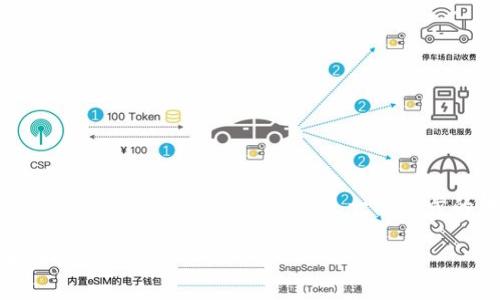 要创建一个详尽的tpwallet结构制图及其相关内容，这里是一个初步的框架，包括、关键词和内容大纲。

tpwallet结构制图及其功能全面解析
