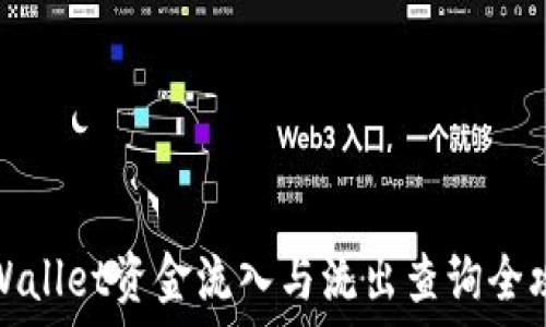   
TPWallet资金流入与流出查询全攻略