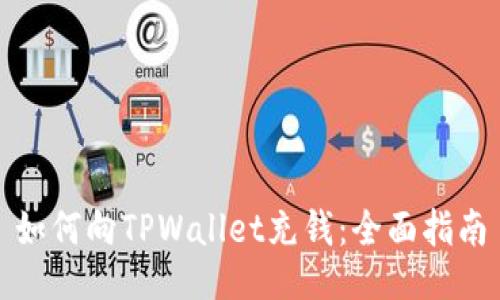 如何向TPWallet充钱：全面指南