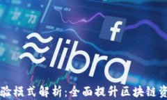 TPWallet体验模式解析：全面提升区块链资产管理效