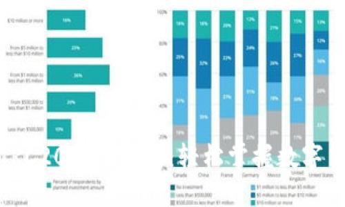 USDT TRC20支付指南：轻松掌握数字货币交易
